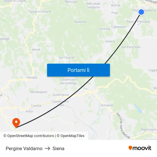 Pergine Valdarno to Siena map