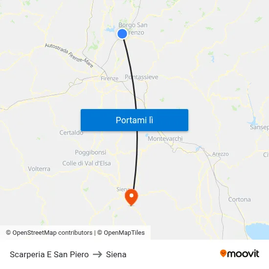 Scarperia E San Piero to Siena map
