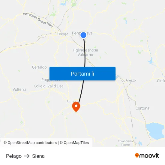 Pelago to Siena map
