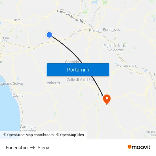 Fucecchio to Siena map