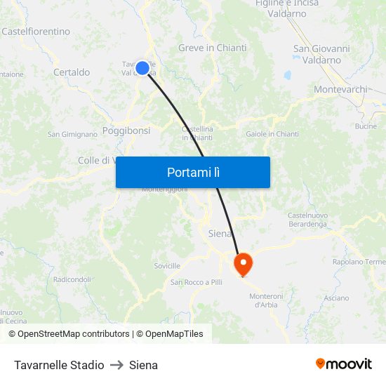 Tavarnelle Stadio to Siena map