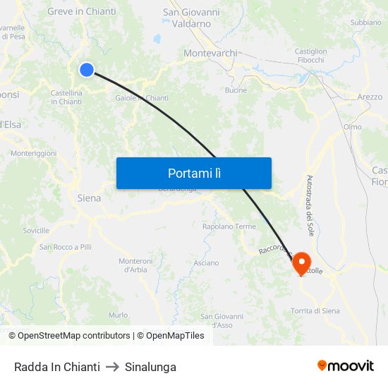 Radda In Chianti to Sinalunga map