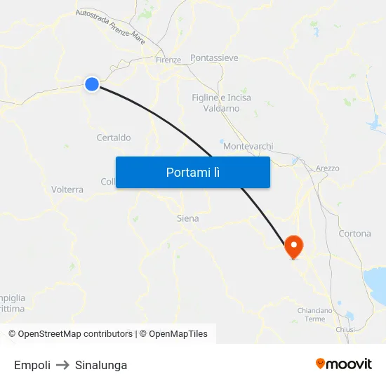 Empoli to Sinalunga map