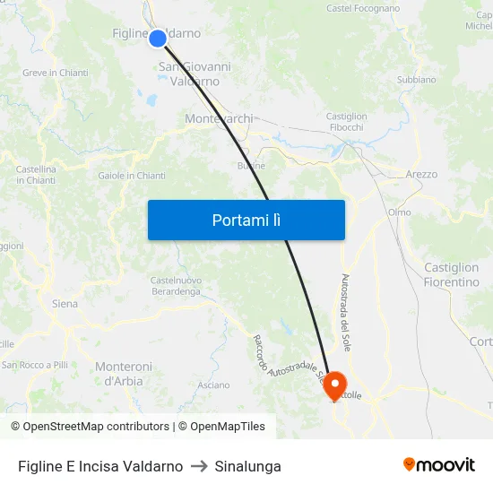 Figline E Incisa Valdarno to Sinalunga map