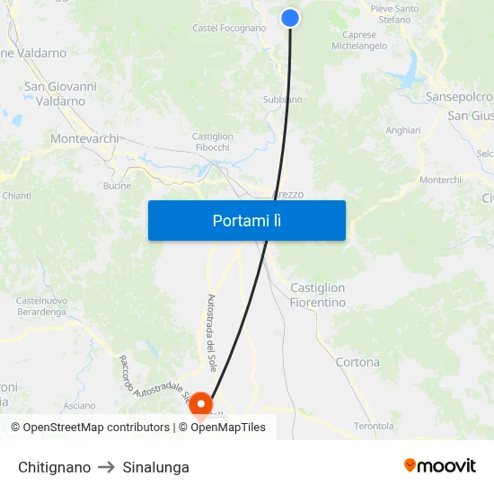 Chitignano to Sinalunga map
