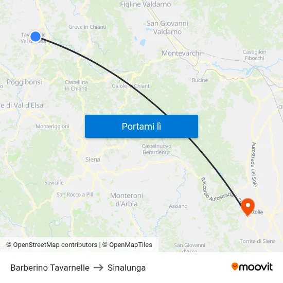 Barberino Tavarnelle to Sinalunga map