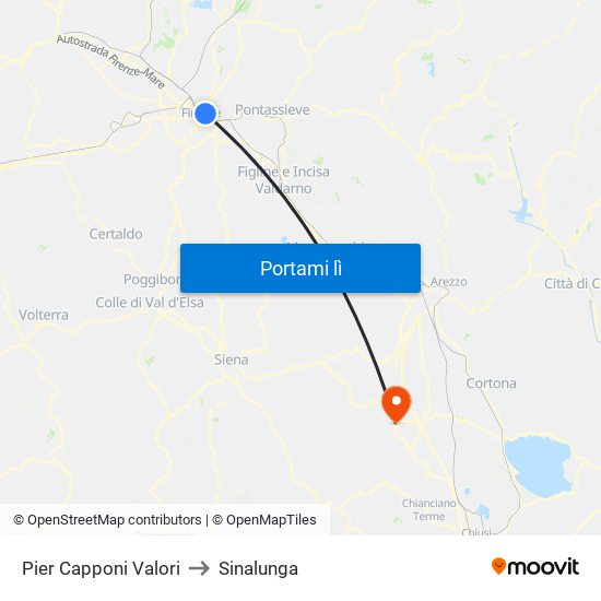 Pier Capponi Valori to Sinalunga map
