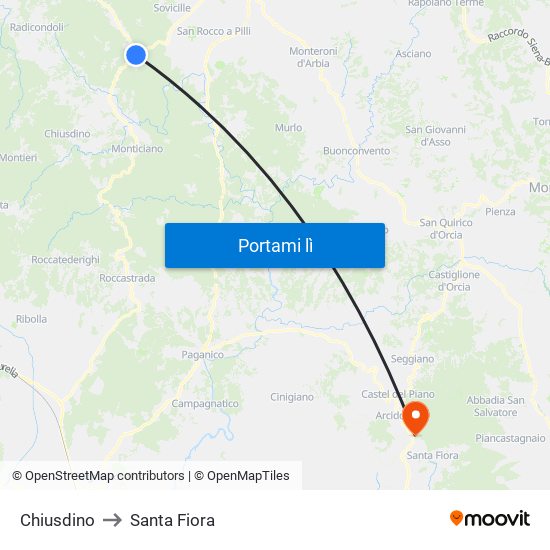 Chiusdino to Santa Fiora map