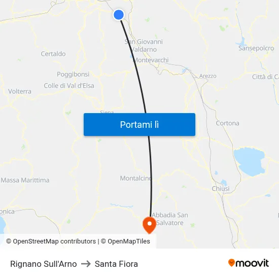 Rignano Sull'Arno to Santa Fiora map