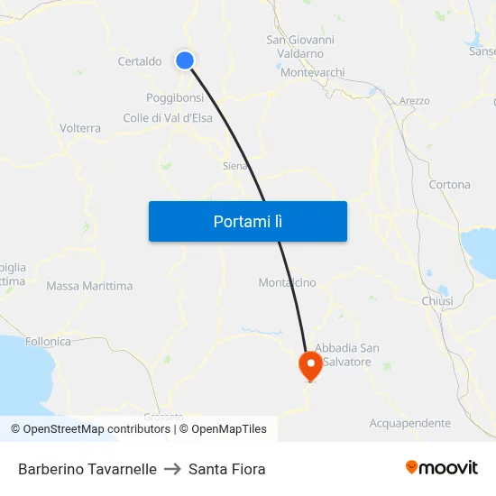 Barberino Tavarnelle to Santa Fiora map