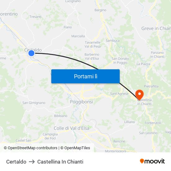 Certaldo to Castellina In Chianti map