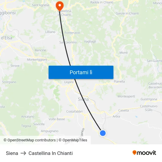 Siena to Castellina In Chianti map