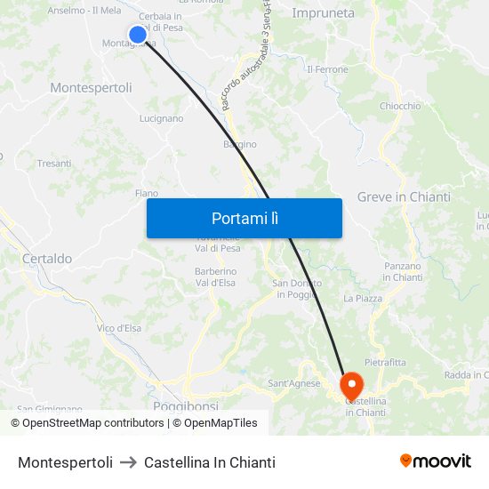 Montespertoli to Castellina In Chianti map