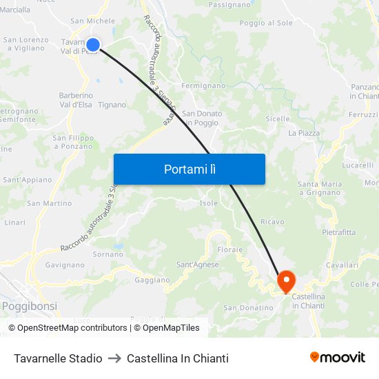 Tavarnelle Stadio to Castellina In Chianti map