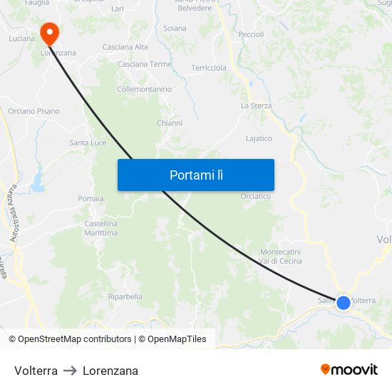 Volterra to Lorenzana map