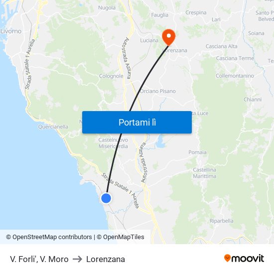 V. Forli',  V. Moro to Lorenzana map