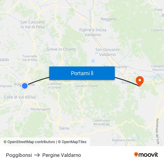 Poggibonsi to Pergine Valdarno map