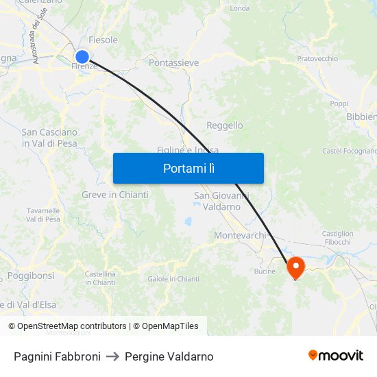 Pagnini Fabbroni to Pergine Valdarno map
