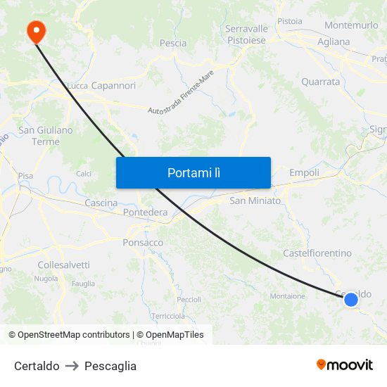 Certaldo to Pescaglia map