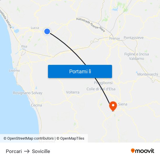 Porcari to Sovicille map