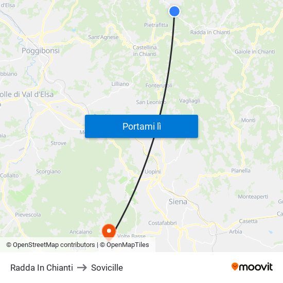 Radda In Chianti to Sovicille map