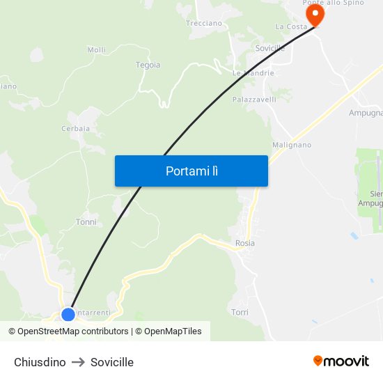 Chiusdino to Sovicille map