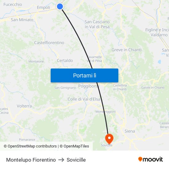 Montelupo Fiorentino to Sovicille map