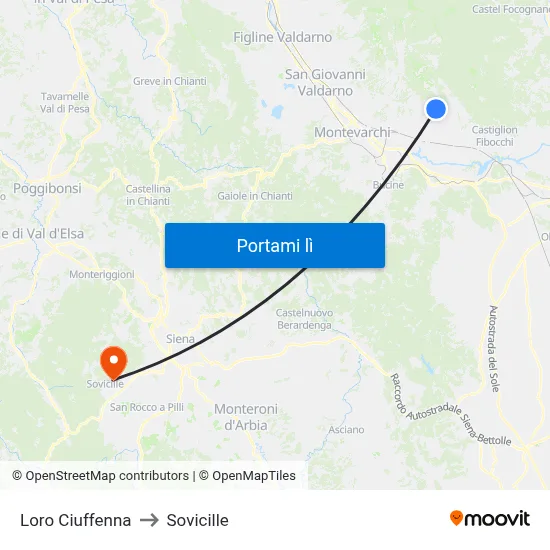 Loro Ciuffenna to Sovicille map