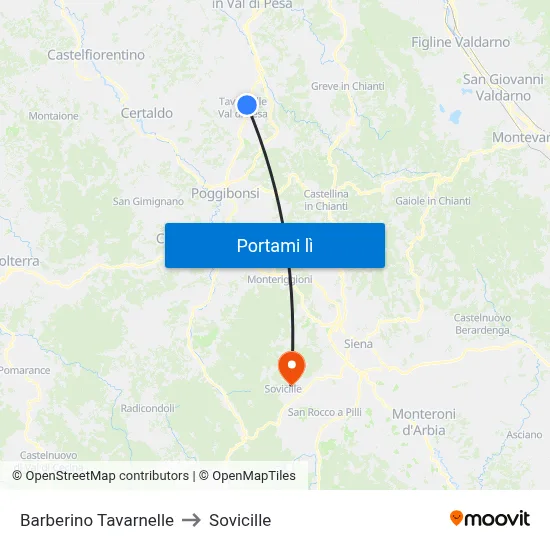 Barberino Tavarnelle to Sovicille map