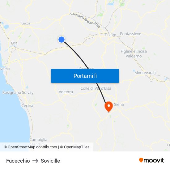Fucecchio to Sovicille map