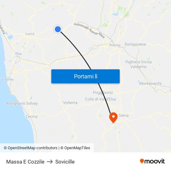 Massa E Cozzile to Sovicille map