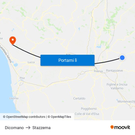 Dicomano to Stazzema map