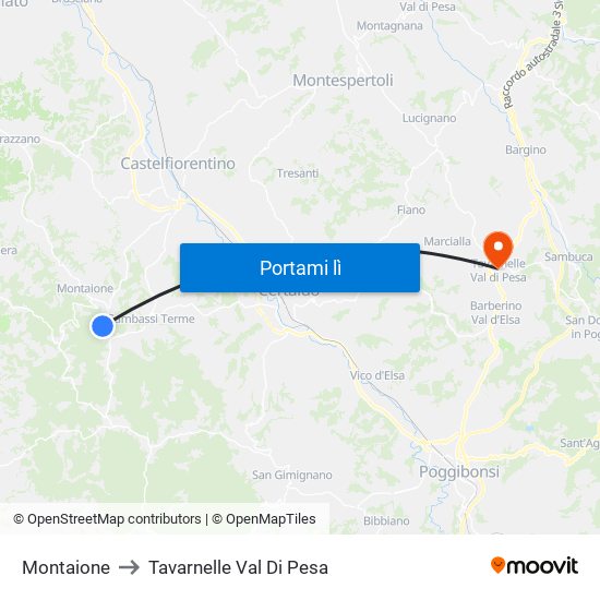 Montaione to Tavarnelle Val Di Pesa map