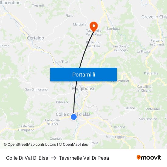 Colle Di Val D' Elsa to Tavarnelle Val Di Pesa map