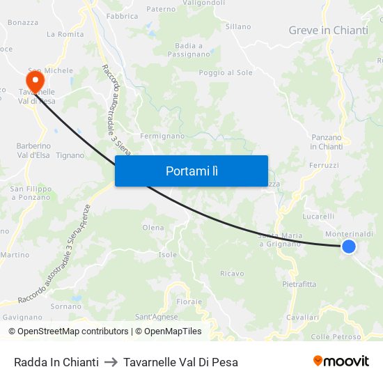 Radda In Chianti to Tavarnelle Val Di Pesa map