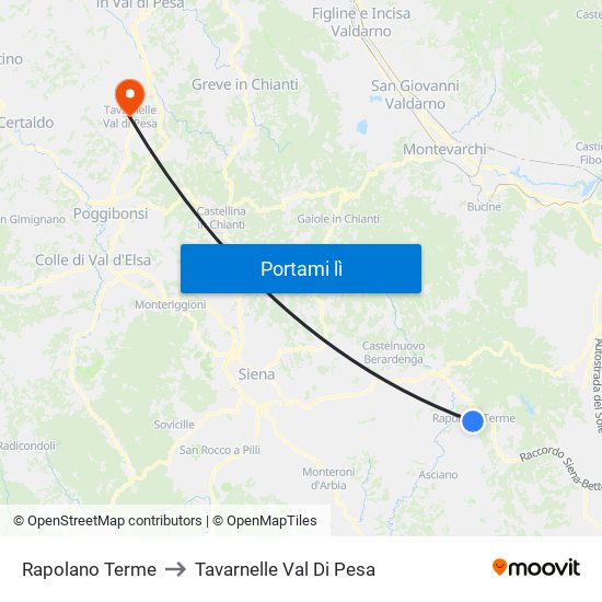 Rapolano Terme to Tavarnelle Val Di Pesa map