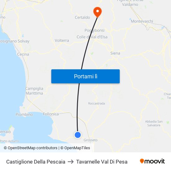 Castiglione Della Pescaia to Tavarnelle Val Di Pesa map