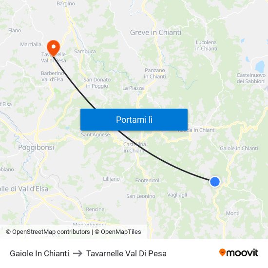 Gaiole In Chianti to Tavarnelle Val Di Pesa map