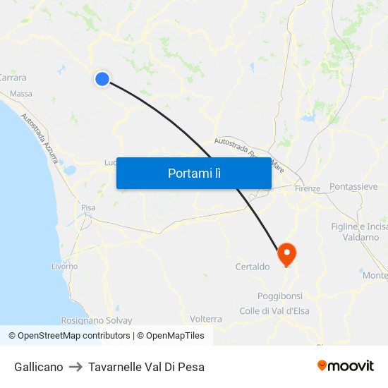 Gallicano to Tavarnelle Val Di Pesa map