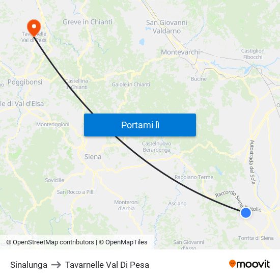 Sinalunga to Tavarnelle Val Di Pesa map