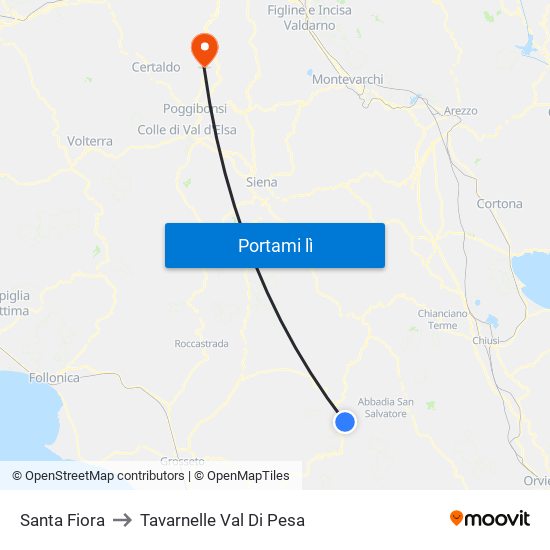 Santa Fiora to Tavarnelle Val Di Pesa map