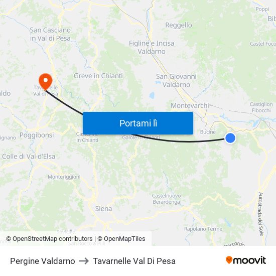 Pergine Valdarno to Tavarnelle Val Di Pesa map