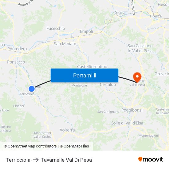 Terricciola to Tavarnelle Val Di Pesa map