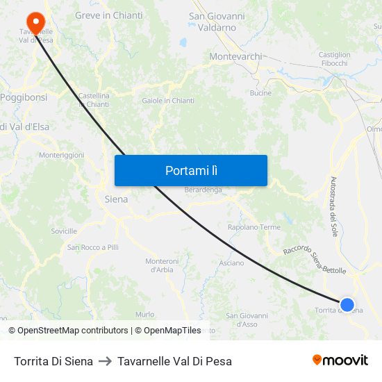 Torrita Di Siena to Tavarnelle Val Di Pesa map