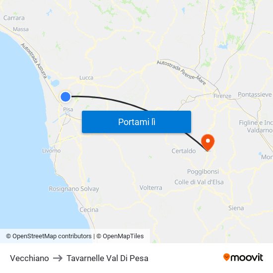 Vecchiano to Tavarnelle Val Di Pesa map