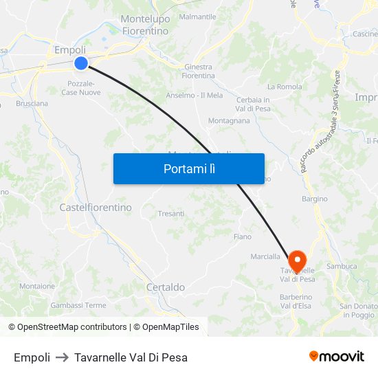 Empoli to Tavarnelle Val Di Pesa map