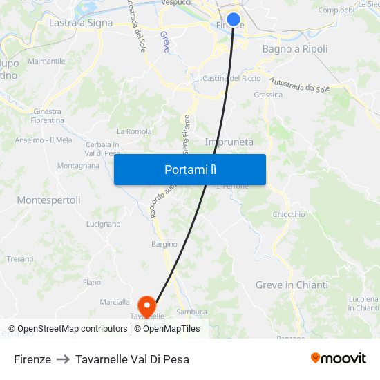 Firenze to Tavarnelle Val Di Pesa map