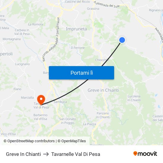 Greve In Chianti to Tavarnelle Val Di Pesa map