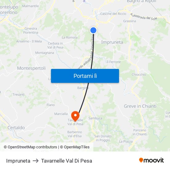 Impruneta to Tavarnelle Val Di Pesa map