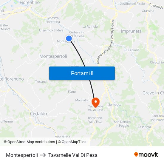 Montespertoli to Tavarnelle Val Di Pesa map